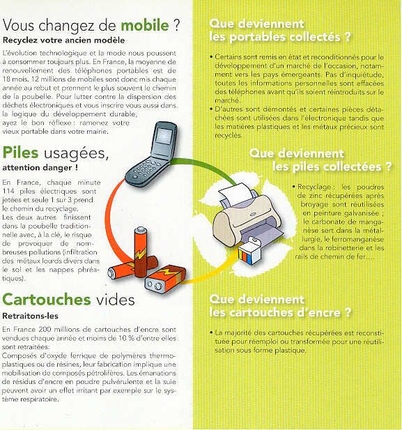 Flyer piles 2